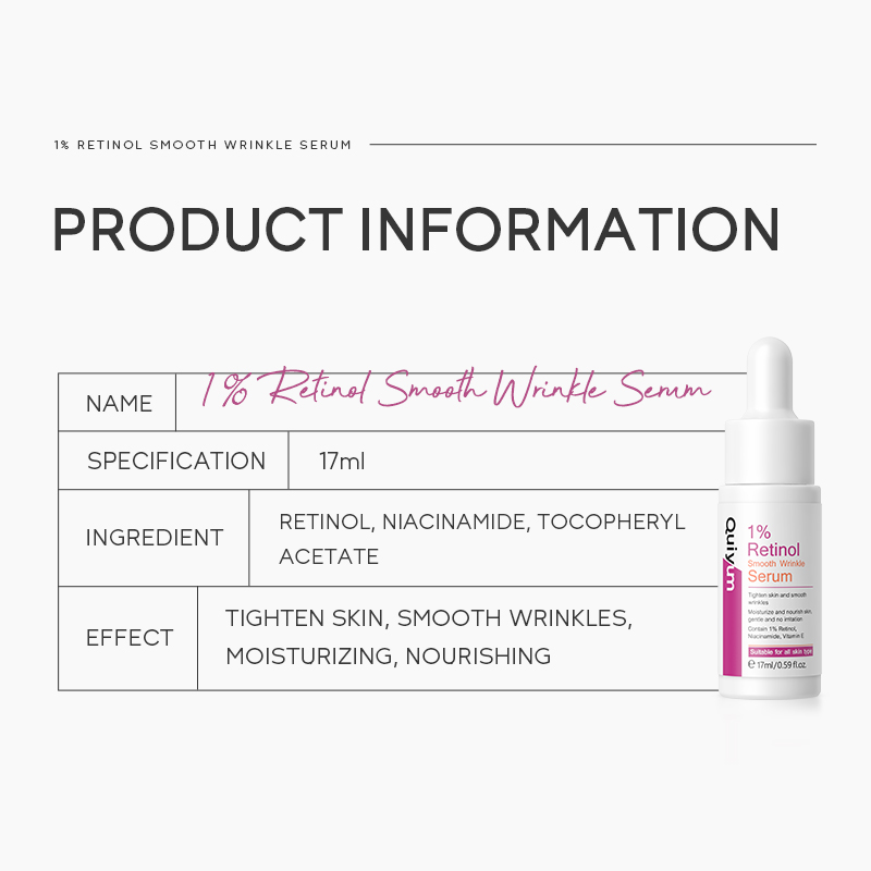 Sérum lissant anti-rides Quiyu - Niacinamide Brightening Serum avis et prix